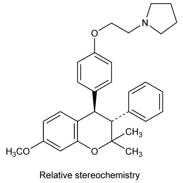 Graphical representation of Centchroman