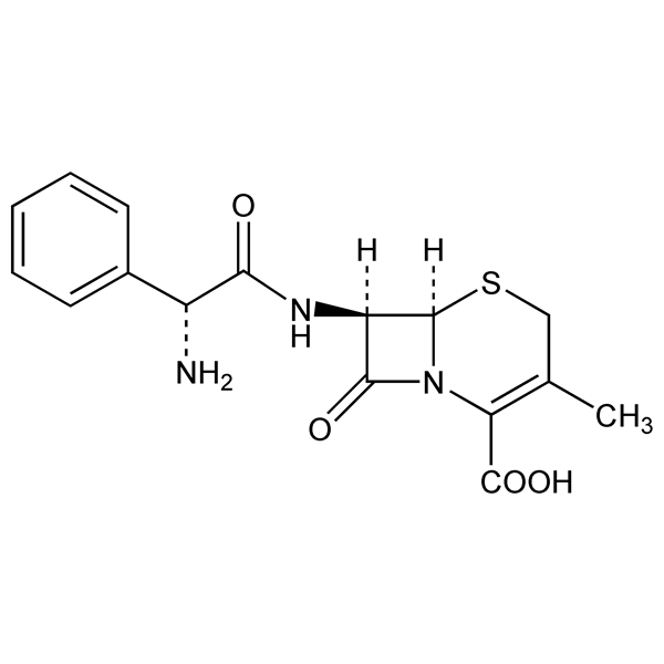 Graphical representation of Cephalexin