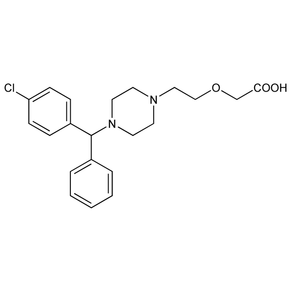 Graphical representation of Cetirizine