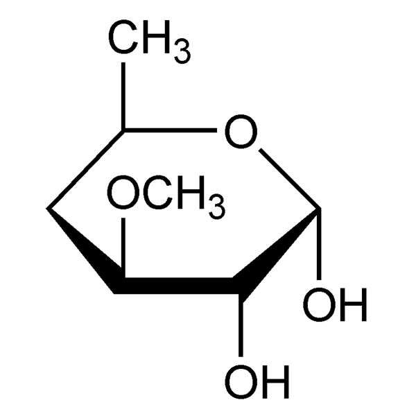 Graphical representation of D-Chalcose