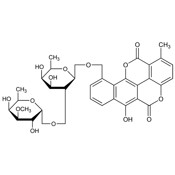 Graphical representation of Chartreusin