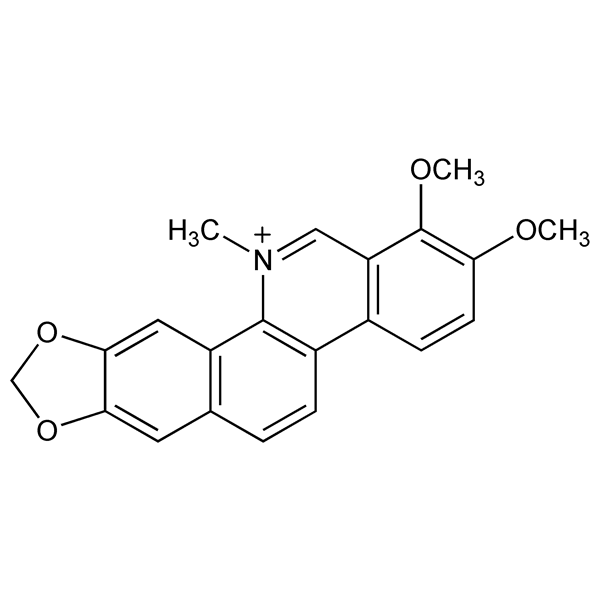 Graphical representation of Chelerythrine