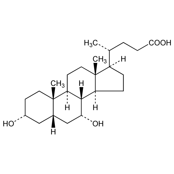 Graphical representation of Chenodiol