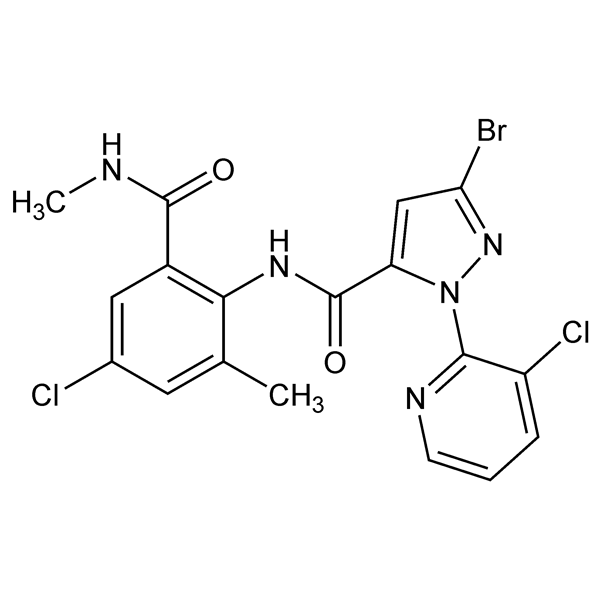 Graphical representation of Chlorantraniliprole