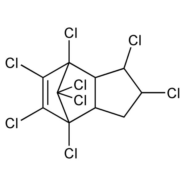 Graphical representation of Chlordane