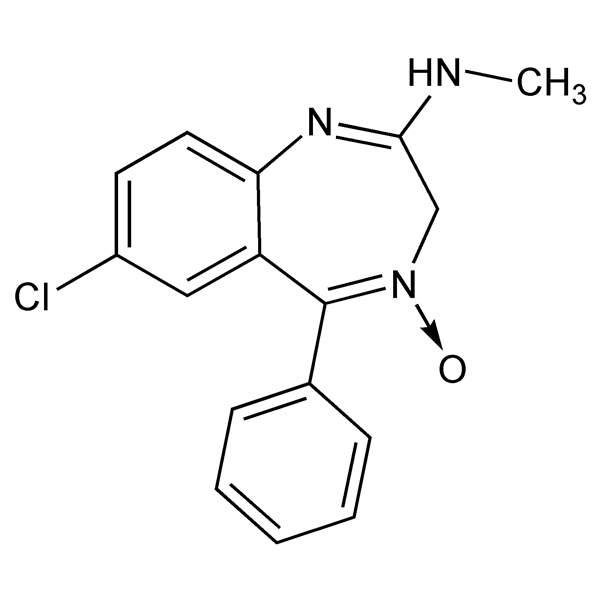 Graphical representation of Chlordiazepoxide