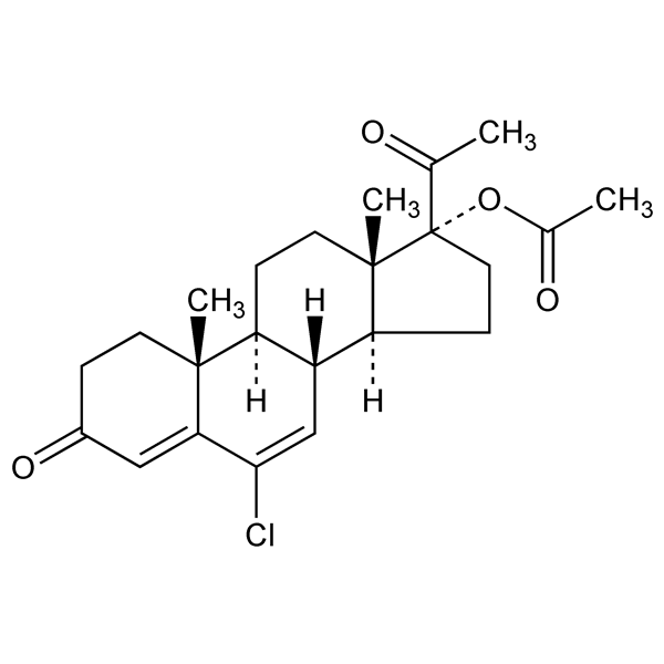 Graphical representation of Chlormadinone Acetate