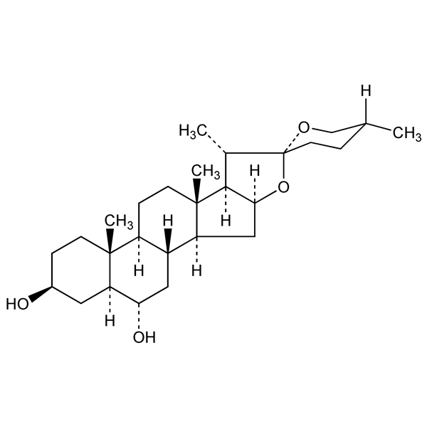 Graphical representation of Chlorogenin