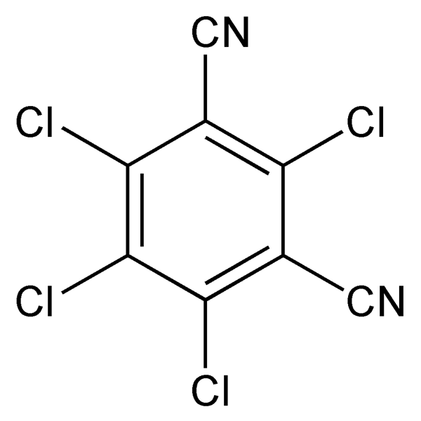 Graphical representation of Chlorothalonil