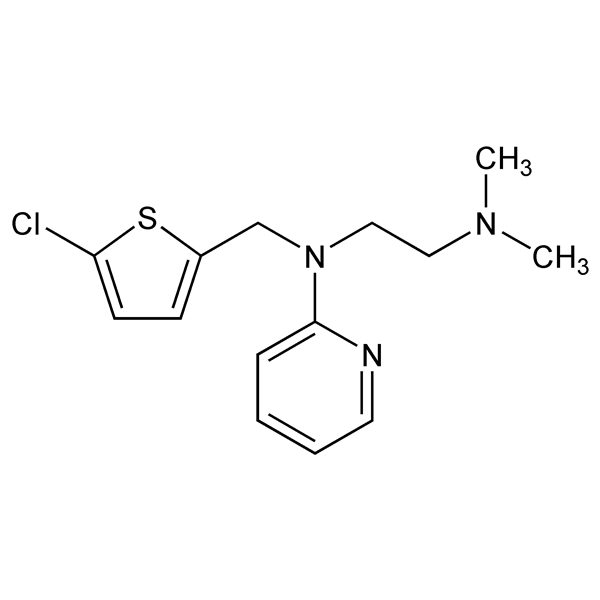 Graphical representation of Chlorothen