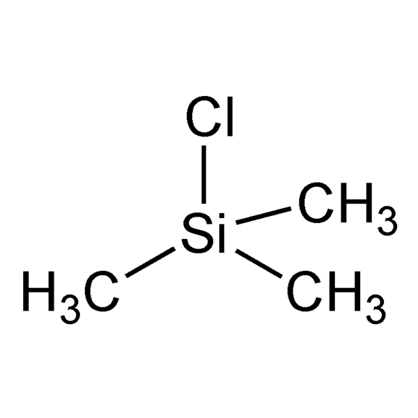 Graphical representation of Chlorotrimethylsilane