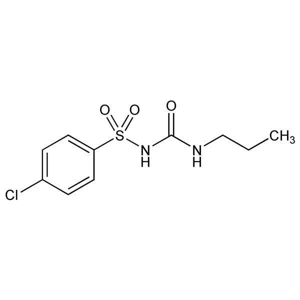 Graphical representation of Chlorpropamide