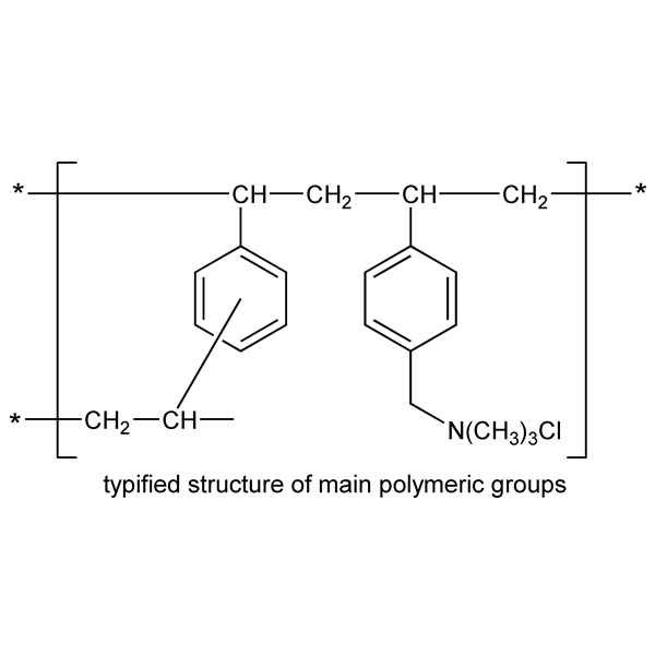 Graphical representation of Cholestyramine