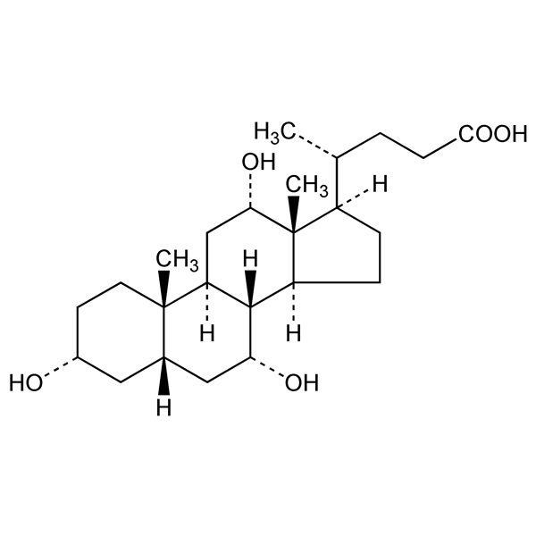 Graphical representation of Cholic Acid