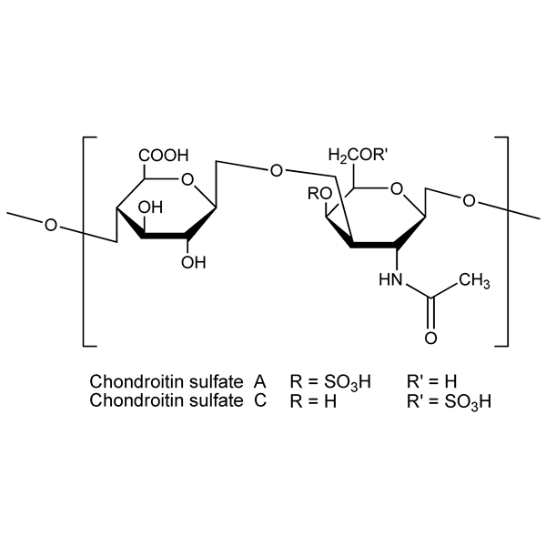 Graphical representation of Chondroitin Sulfate