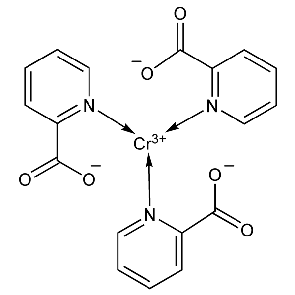 Graphical representation of Chromium Picolinate