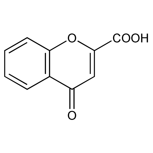 Graphical representation of Chromocarb