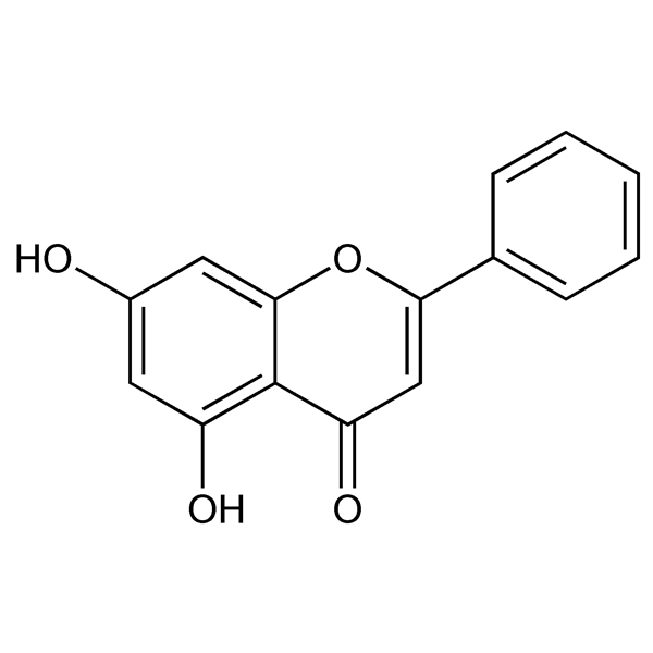 Graphical representation of Chrysin