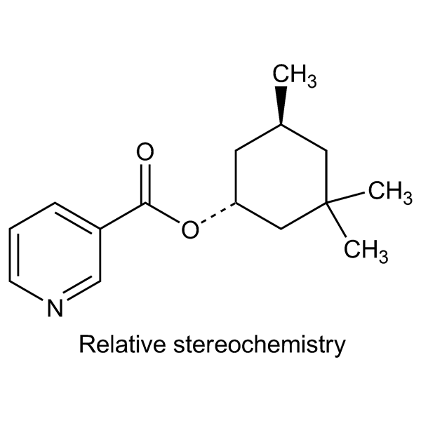 Graphical representation of Ciclonicate