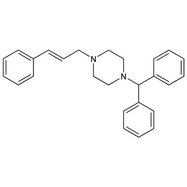 Graphical representation of Cinnarizine