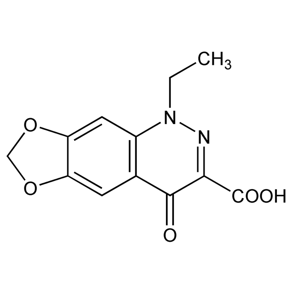 Graphical representation of Cinoxacin