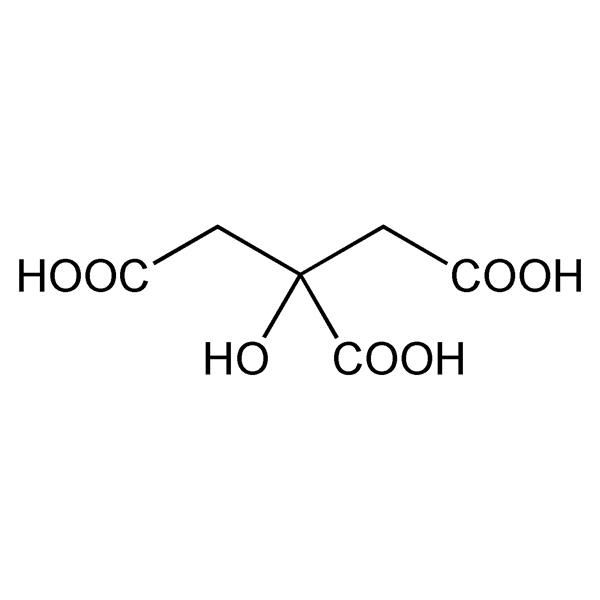 Graphical representation of Citric Acid