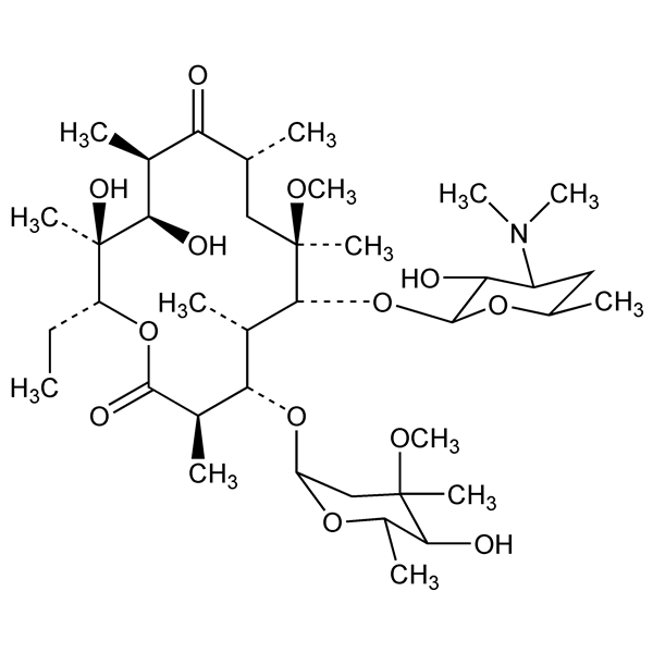 Graphical representation of Clarithromycin