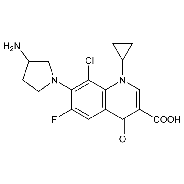 Graphical representation of Clinafloxacin