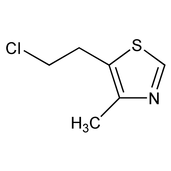 Graphical representation of Clomethiazole