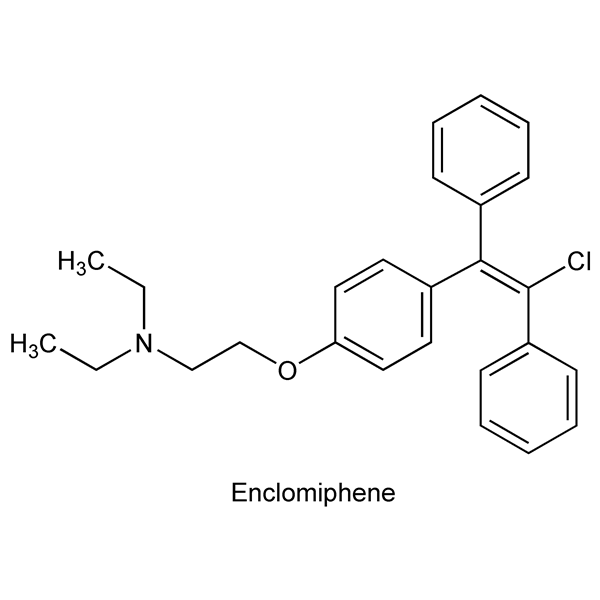 Graphical representation of Clomiphene