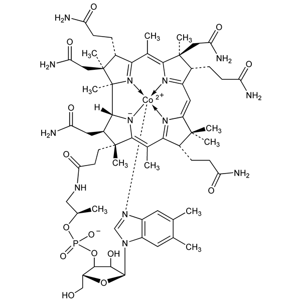 Graphical representation of Cob(II)alamin