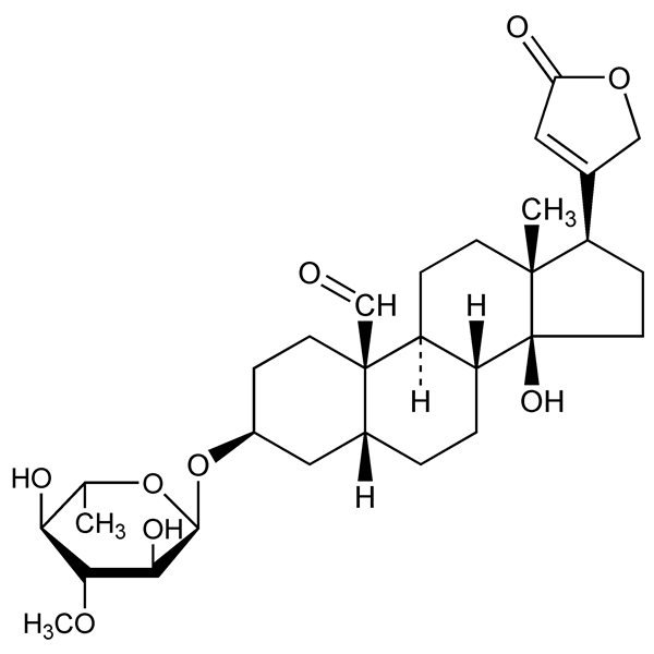 Graphical representation of Peruvoside