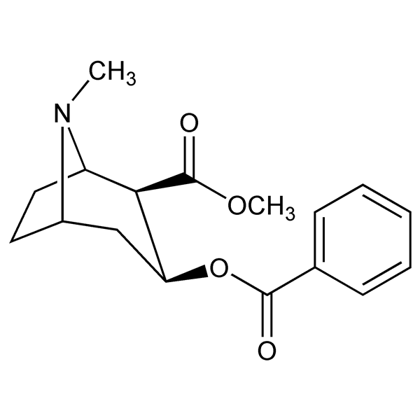 Graphical representation of Cocaine