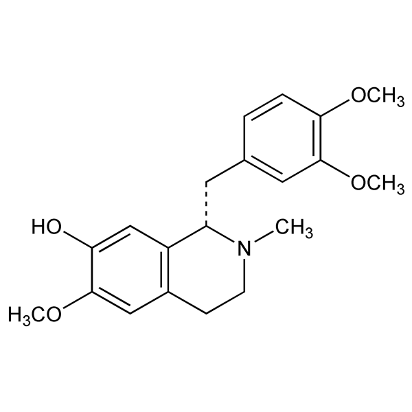 Graphical representation of Codamine