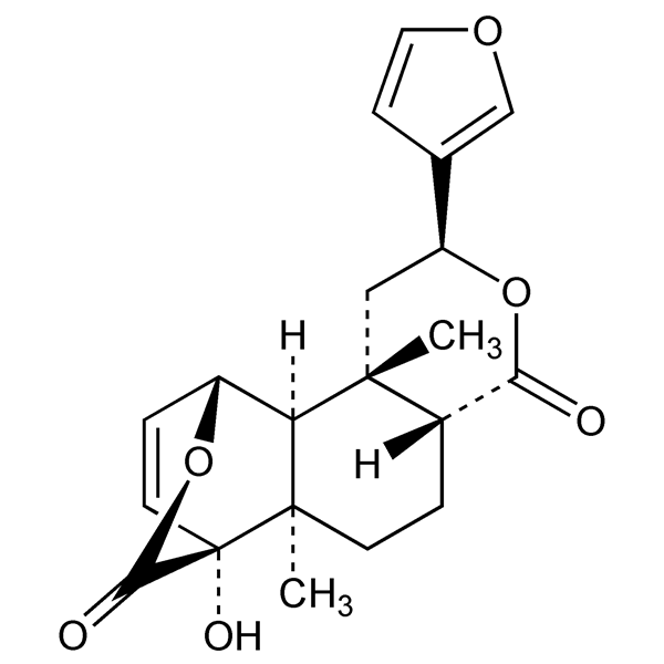 Graphical representation of Columbin