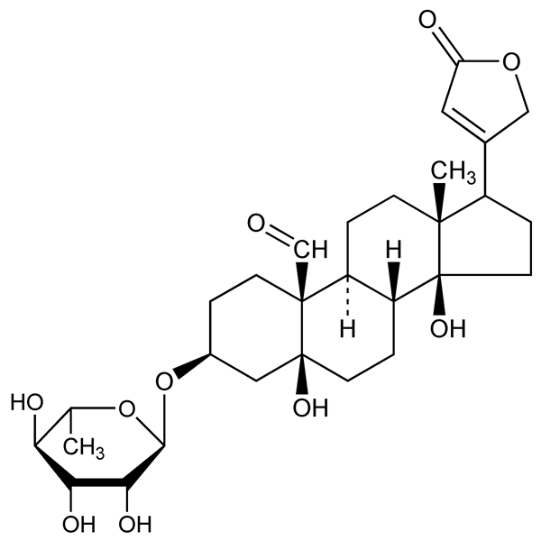 Graphical representation of Convallatoxin