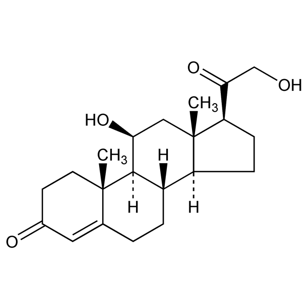 Graphical representation of Corticosterone