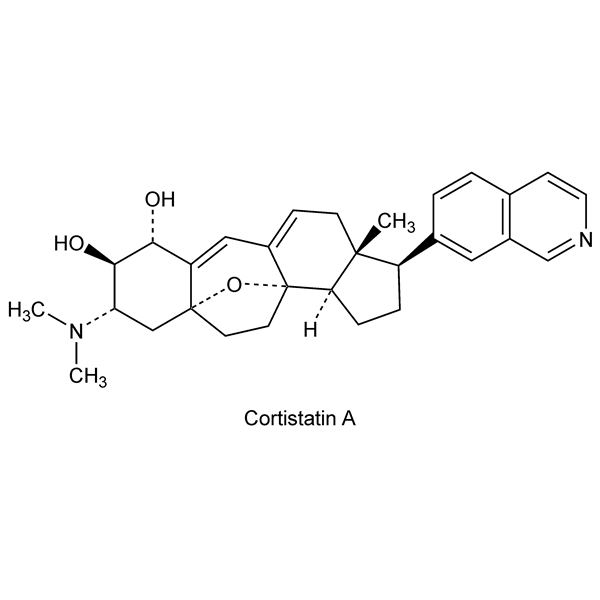 Graphical representation of Cortistatins