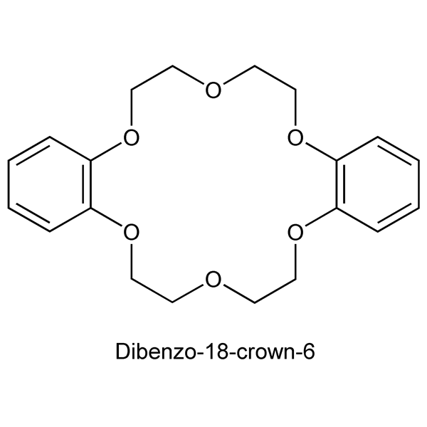 Graphical representation of Crown Ethers