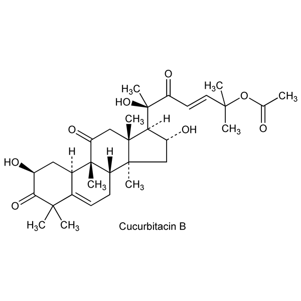 Graphical representation of Cucurbitacins