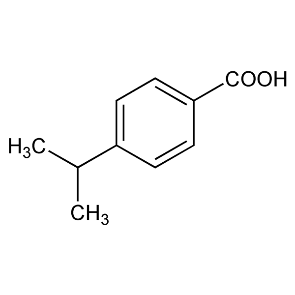 Graphical representation of Cumic Acid