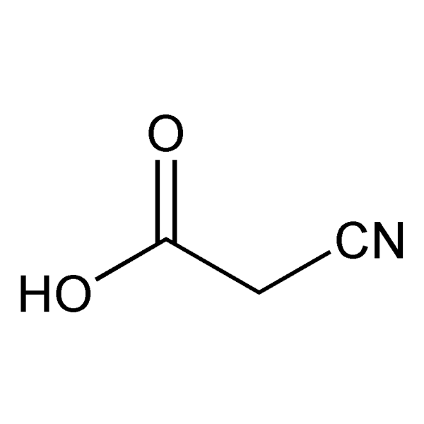 Graphical representation of Cyanoacetic Acid