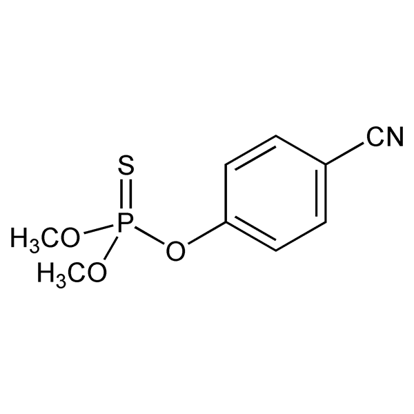 Graphical representation of Cyanophos