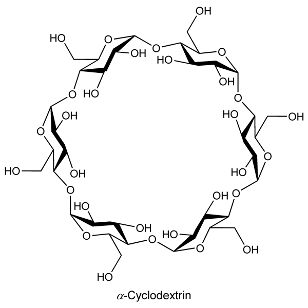 Graphical representation of Cyclodextrins