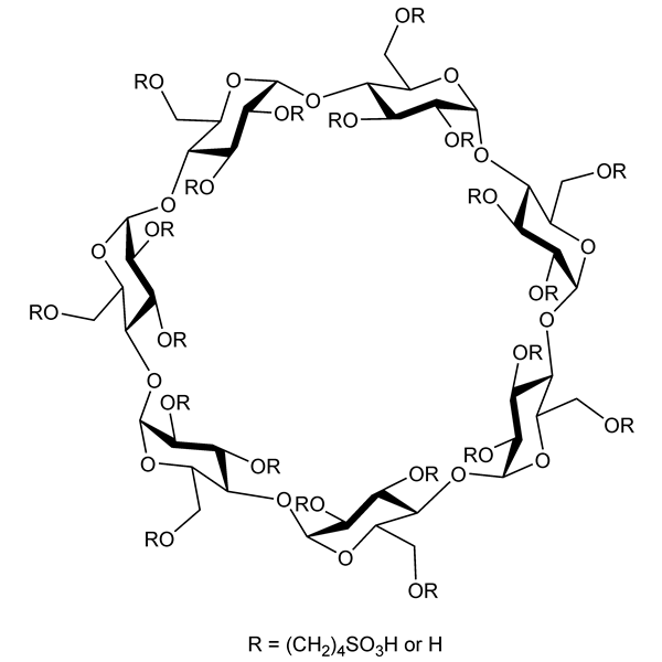 Graphical representation of β-Cyclodextrin Sulfobutyl Ether