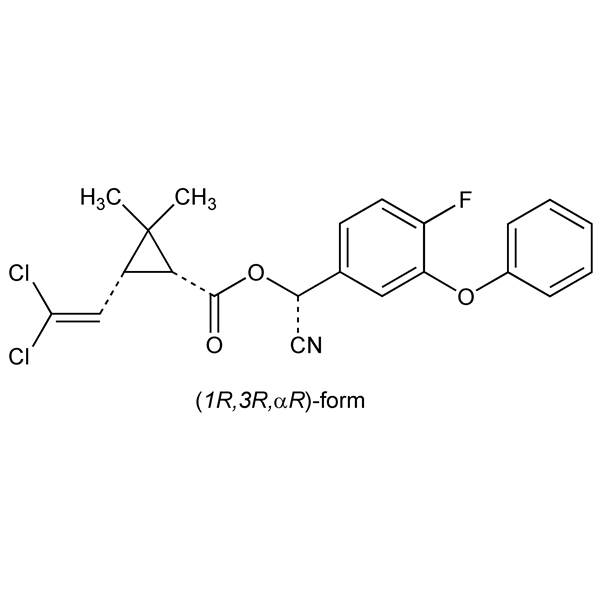 Graphical representation of Cyfluthrin