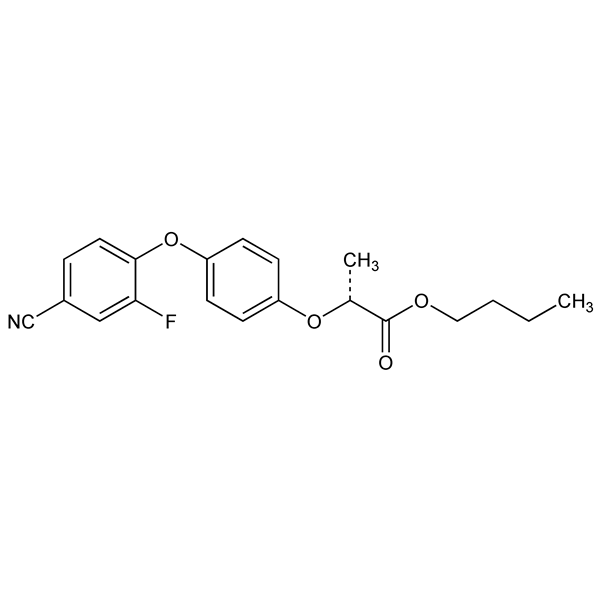 Graphical representation of Cyhalofop-butyl