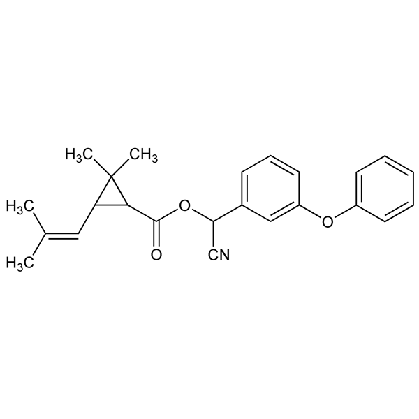 Graphical representation of Cyphenothrin