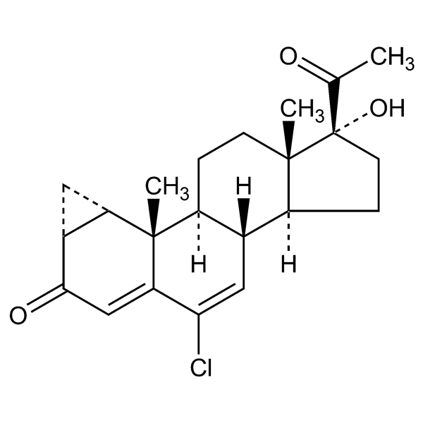 Graphical representation of Cyproterone