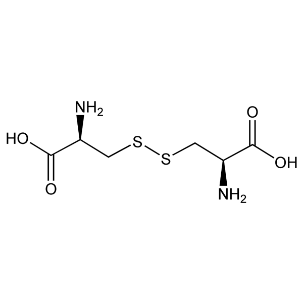 Graphical representation of Cystine